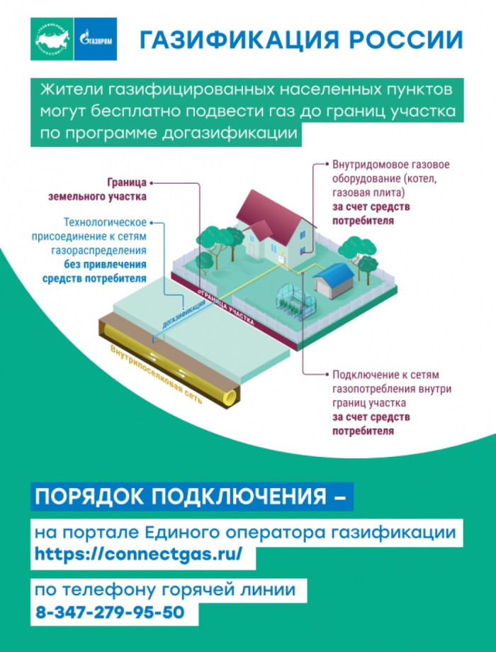 Сегодня жителям газифицированных населенных пунктов доступна догазификация, при которой газопровод бесплатно подводят до границ земельных участков домовладений